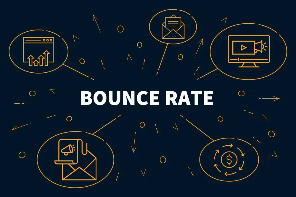 bounce rate adalah